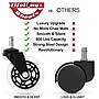 Lifelong Office Chair Casters Replacement Chair Wheels, Rollerblade Style, Clear, 5/Set (BL2374)~#|#~sp20886578_sc7