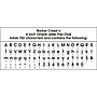 Barker Creek Tie 4" Dye & Ombré Letters and Numbers, Multicolored, 765/Pack (4351)~#|#~sp222027363_sc7