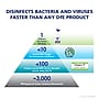 PURELL Professional Surface Disinfectant Spray, Fresh Citrus Scent, 32 Fl. Oz., 6/Carton (3342-06)~#|#~sp22522441_sc7