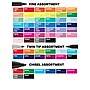 Sharpie The Ultimate Collection Permanent Markers, Assorted Tips, Assorted Colors, 115/Pack (1983255)~#|#~sp22621340_sc7