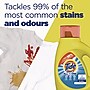 Tide Liquid Laundry Detergent, Refreshing Breeze™, 64 Loads, 84 oz., 4/Carton (44206)~#|#~sp242966185_sc7