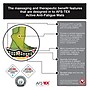Floortex AFS-TEX 2000X Active Anti-Fatigue Mat, 24" x 16", Gray (FCA21624XGY)~#|#~sp245876022_sc7