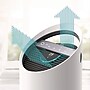 TruSens DuPont Standard HEPA Air Purifier Filter, 7.9" x 7.9" (AFHZ2000-01)~#|#~sp257729912_sc7