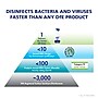 PURELL Healthcare Surface Disinfecting Spray, 32 Fl. Oz., 6/Carton (3340-06)~#|#~sp27607442_sc7