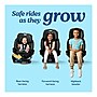 Graco Turn2Me 3-in-1 Car Seat, Maroon (2215408)~#|#~sp310460504_sc7
