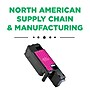 Clover Imaging Group Remanufactured 201092 Magenta Standard YieldToner Cartridge Replacement for Dell E525~#|#~sp312928616_sc7