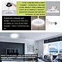Power By GoGreen Hurricane 10 in. LED Fan Light, White (GG-HURRICANE)~#|#~sp313407279_sc7