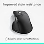 Logitech MX Master 4 Wireless Curved Erogonomic USB-C Optical Mouse, Black (910-007560)~#|#~sp314361086_sc7