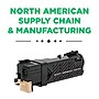 Clover Imaging Group Remanufactured High Yield Black Toner Cartridge for Xerox Phaser 6500~#|#~sp314487484_sc7