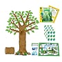 Educators Resource Earth Day Celebration Kit (EDREARTHDAYCLB)~#|#~sp317482204_sc7