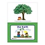 Educators Resource Earth Day Celebration Kit (EDREARTHDAYCLB)~#|#~sp317482211_sc7