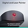 Logitech Spotlight 2 Wireless Presentation Remote, Graphite (910-007668)~#|#~sp317980998_sc7