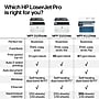 LaserJet Pro MFP 3105sdw Wireless Black & White All-In-One Laser Printer, Best for Home Office (3G646A#BGJ)~#|#~sp318203587_sc7