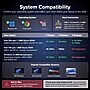 Plugable 15-in-1 USB-C MST Triple Display Docking Station with 2.5Gbps Ethernet and 100W Charging (UD-MSTH3)~#|#~sp321117753_sc7