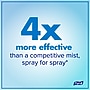 Purell 85% Alcohol Liquid Hand Sanitizer, 2 oz. (2023-24)~#|#~sp322039525_sc7