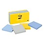 Post-it Super Sticky Notes, 3" x 3", New York Collection, 90 Sheet/Pad, 12 Pads/Pack (MMM65412SSNY)~#|#~sp35754180_sc7