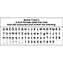 Barker Creek Petals & Prickles  4" Letters and Numbers, Multicolored, 255/Pack (BC1734)~#|#~sp40001919_sc7