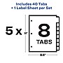 Avery Index Maker Paper Dividers with Print & Apply Label Sheets, 8 Tabs, Multicolor, 5 Sets/Pack (11419)~#|#~sp42466098_sc7