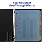 Avery Index Maker Print & Apply Label Plastic Dividers, 5-Tab, Translucent Multicolor (11452)~#|#~sp42466226_sc7