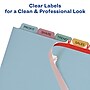 Avery Index Maker Plastic Dividers with Print & Apply Label Sheets, 8 Tabs, Multicolor, 5 Sets/Pack (AVE12433)~#|#~sp42466414_sc7