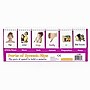 Junior Learning Part of Speech Flips, Double-sided Flip Stand (JRL452)~#|#~sp42579603_sc7