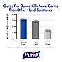 PURELL Advanced Hand Sanitizer Gentle & Free Foam Refill for PURELL ES4 Manual Hand Sanitizer Dispenser, 1200 mL, 2/CT (5051-02)~#|#~sp45251504_sc7