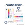 Avery Ready Index Table of Contents Paper Dividers, 1-8 Tabs, Multicolor (11133)~#|#~sp45379008_sc7