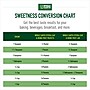 Whole Earth, Stevia Leaf and Monk Fruit Natural Sweetener Blend, 2-Gram Packets, 400/Carton (NUT00145)~#|#~sp45457240_sc7