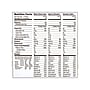 Quaker Instant Oatmeal Variety Pack, 1.51 oz., 52/Box (220-00482)~#|#~sp48115688_sc7