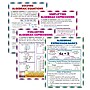 Teacher Created Resources Algebraic Expressions & Equations Teaching Poster Set (MC-P088)~#|#~sp49743950_sc7