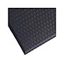 M+A Matting Cushion Max Anti-Fatigue Mat, 3' x 5', Charcoal (414035100)~#|#~sp50518663_sc7