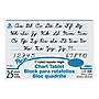 Pacon Classroom Flip Chart, 24" x 16" (P0074620)~#|#~sp55957741_sc7