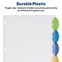 Avery Style Edge Insertable Plastic Dividers, 5-Tab, Assorted,  120/Carton~#|#~sp58981383_sc7