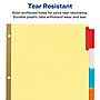 Avery Big Tab Insertable Paper Dividers, Assorted Color 5 Tab, Buff  (11109)~#|#~sp58981397_sc7