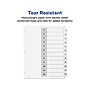Avery Ready Index Table of Contents Paper Dividers, 1-12 Tabs, White, 6 Sets/Pack (11824)~#|#~sp61031173_sc7