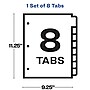 Avery Index Maker Sheet Protector Dividers with Print & Apply Label Sheets, 8 Tabs, Clear (75501)~#|#~sp64188376_sc7