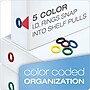 Cardinal FreeStand EasyOpen 5" 3-Ring View Binders, D-Ring, White (43150)~#|#~sp64628050_sc7