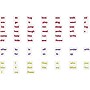 Barker Creek Learning Magnets Kidwords, High Frequency Words, 208 Magnetic Pieces/Pack (LM2600)~#|#~sp65030555_sc7