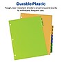 Avery Plastic Pre-Printed Monthly Plastic Divider, Jan-Dec Tabs, Multicolor, 1 Set (11331)~#|#~sp65645259_sc7