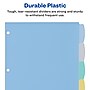Avery Big Tab Write & Erase Plastic Divider, 8 Tabs, Multicolor, 1 Set (16171)~#|#~sp65646475_sc7