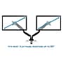 Mount-lt! Adjustable Dual Arms Monitor Desk Mount, Up to 32" Monitors, Black (MI-1772-BLACK)~#|#~sp7038477_sc7