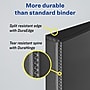 Avery Durable 1" 3-Ring View Binders, D-Ring, Black (AVE17011)~#|#~sp91972818_sc7