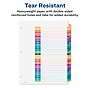Avery Ready Index Table of Contents Pre-Printed Numeric Paper Divider, 31 Tabs, Multicolor, 1 Set (11129)~#|#~sp92672975_sc7