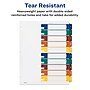 Avery Ready Index Easy Edit Numeric Paper Dividers, 10-Tab, Multicolor, 6 Sets/Pack (12173)~#|#~sp92673059_sc7