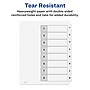Avery Ready Index Table of Contents Paper Dividers, 1-8 Tabs, White (11132)~#|#~sp92673065_sc7