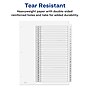 Avery Ready Index Table of Contents Pre-Printed Numeric Paper Divider, 31 Tabs, White, 1 Set (11128/RI21331C)~#|#~sp92673100_sc7