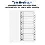 Avery Ready Index Table of Contents Paper Dividers, 1-12 Tabs, White (11140)~#|#~sp92673116_sc7
