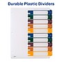 Avery Ready Index Table of Contents Plastic Dividers, 1-10 Tabs, Multicolor (11818)~#|#~sp92673142_sc7
