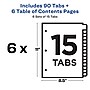 Avery Ready Index Table of Contents Paper Dividers, 1-15 Tabs, Multicolor, 6 Sets/Pack (11197)~#|#~sp92673243_sc7