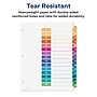Avery Ready Index Table of Contents Paper Dividers, 1-15 Tabs, Multicolor, 6 Sets/Pack (11197)~#|#~sp92673244_sc7
